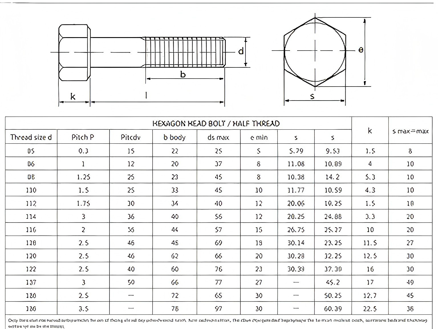 Dacromet Bolt 716 (6)