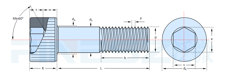 Figure 1. Dacromet-Coated DIN 912 Socket Head Cap Screws